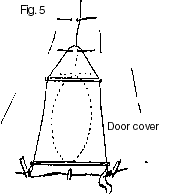 Fig. 5 The door cover