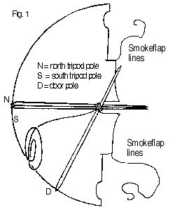 Fig 1, the cover spread out